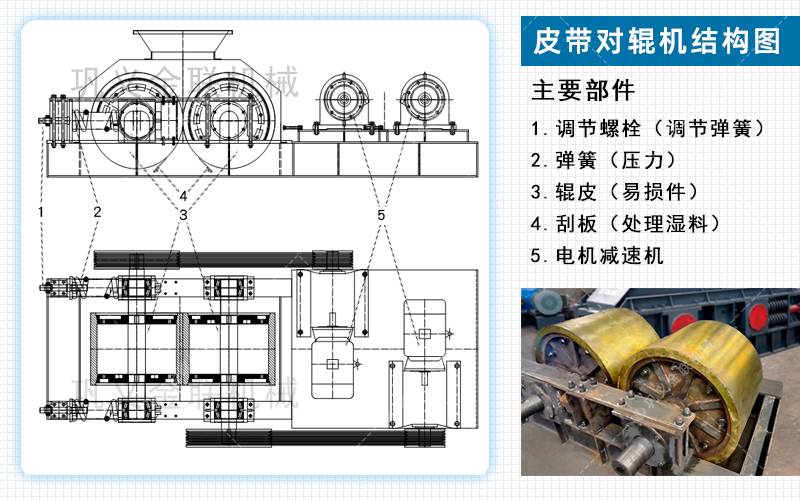 硅石破碎机_硅石破碎机价格,硅矿石粉碎机图片