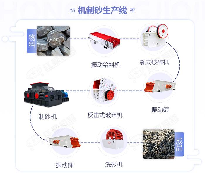 硅石破碎机_硅石破碎机价格,硅矿石粉碎机图片